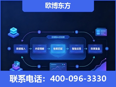 柳州-专业deepseek优化